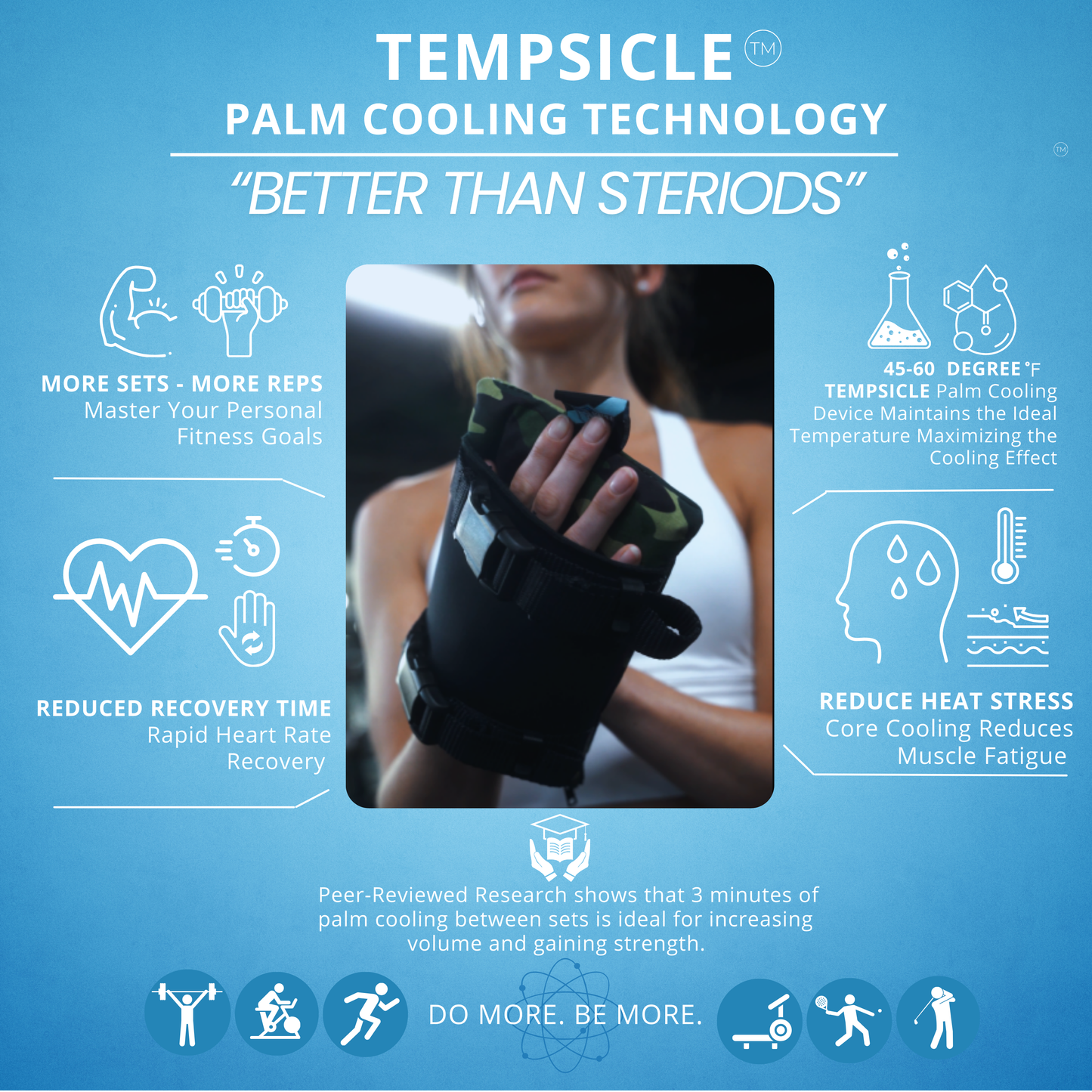 Tempsicle™ Core Palm Cooling Glove Classic - LIMITED EDITION- American Flags: for Exercise Cardio Equipment